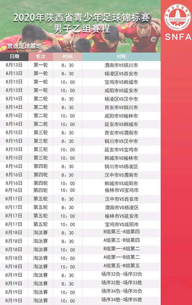2020年陕西省青少年足球锦标赛(男子组)在汉中拉开战幕